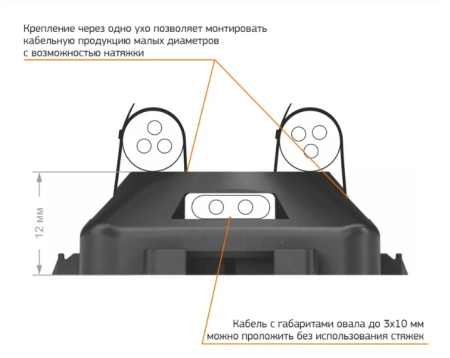 Площадка усиленная под стяжку ПРОМРУКАВ